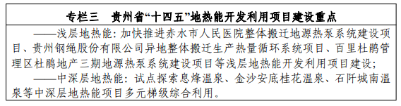 平博·PINNACLE中国热能：贵州新能源发展“十四五”规划地热投资超100亿！