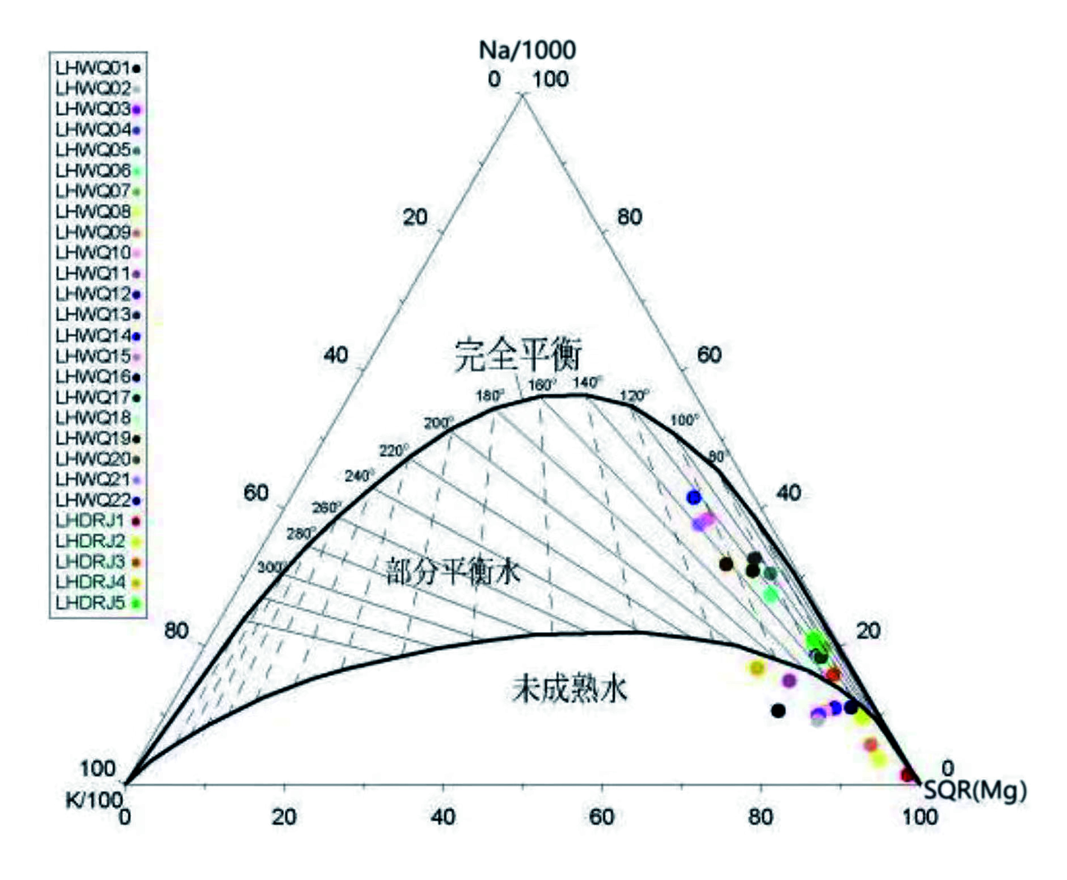 云南省梁河县地热（温泉）资源分布规律-地热开发利用-平博·PINNACLE中国热能