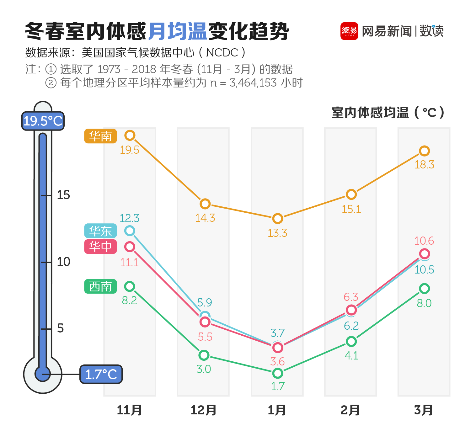 合肥“十四五”：鼓励地热能等多能互补综合能源集中供暖-冷热联供-平博·PINNACLE中国热能