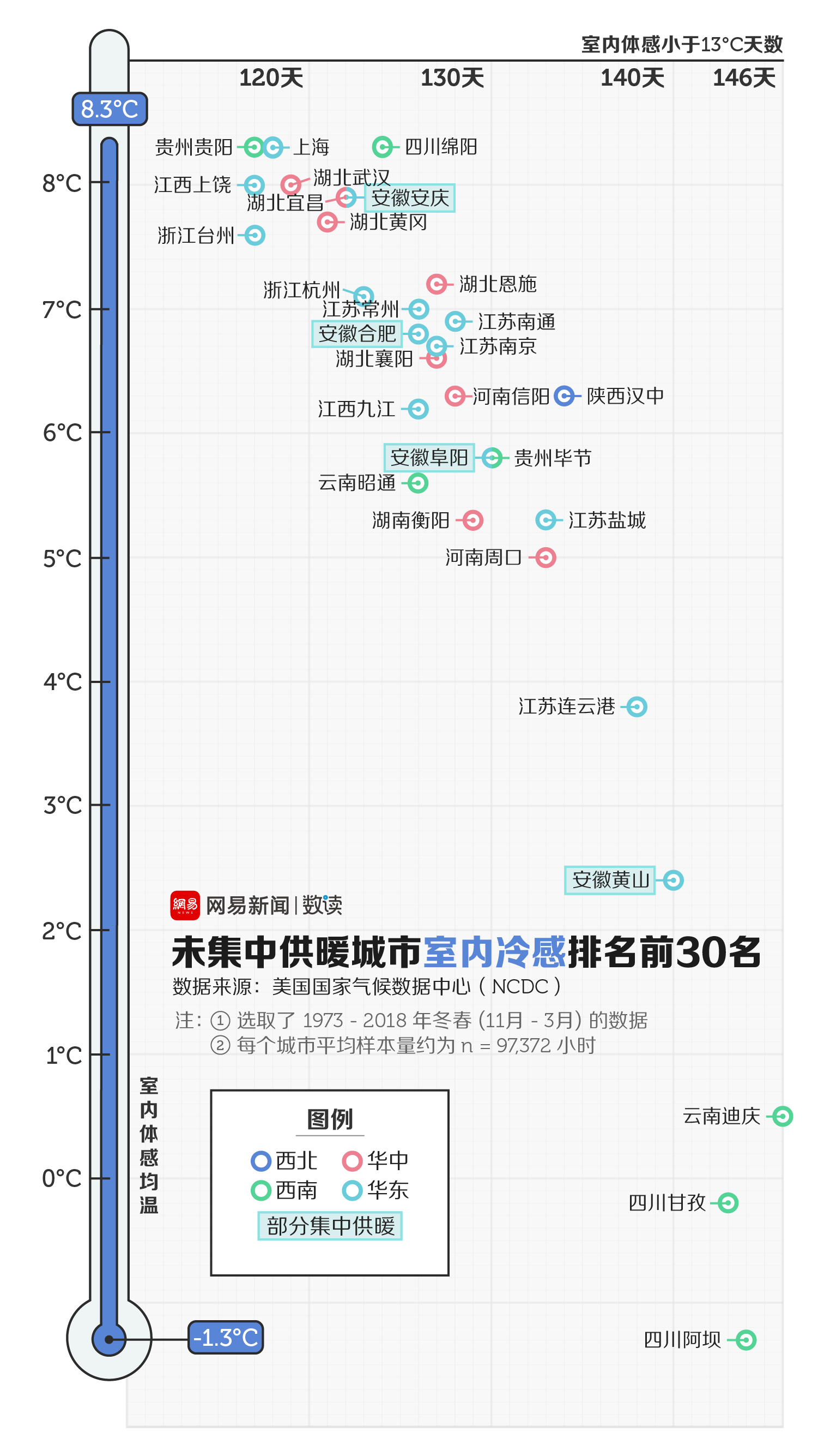 合肥“十四五”：鼓励地热能等多能互补综合能源集中供暖-冷热联供-平博·PINNACLE中国热能