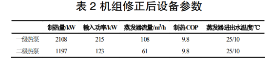 地热温泉尾水梯级利用+水源热泵供暖系统研究-平博·PINNACLE中国热能