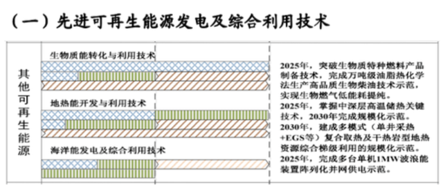 如何实现地热能储层的开发及利用？-平博·PINNACLE中国热能