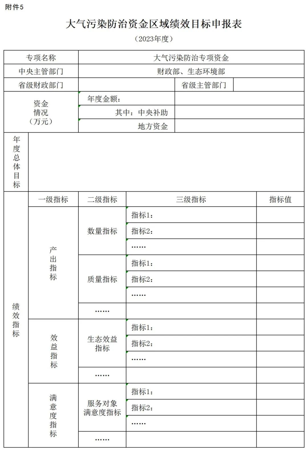 补贴134.4亿！财政部提前下达2023年北方地区冬季清洁取暖资金预算-平博·PINNACLE中国热能