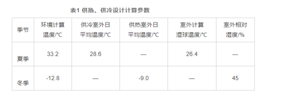 山西某医院地源热泵系统设计与实践-平博·PINNACLE中国热能