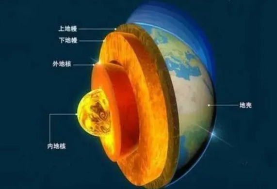 地热是怎么形成的？内蒙古能建设大型发电厂吗？-地热资源开发利用-平博·PINNACLE中国热能