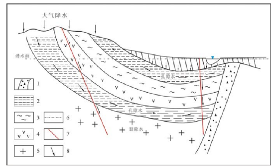 佳木斯盆地地质特征-地热开发利用-平博·PINNACLE中国热能