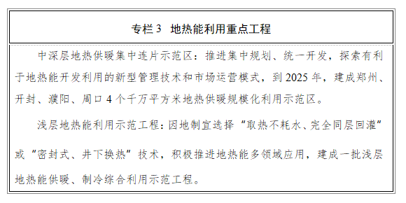 河南省新能源“十四五”：推动“地热能+”多能互补的供暖形式-平博·PINNACLE中国热能