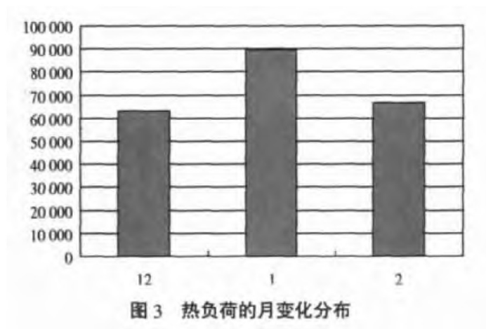 某部队医院利用地热温泉水供暖-平博·PINNACLE中国热能