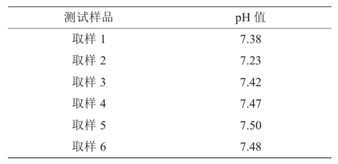 某部队医院利用地热温泉水供暖-平博·PINNACLE中国热能