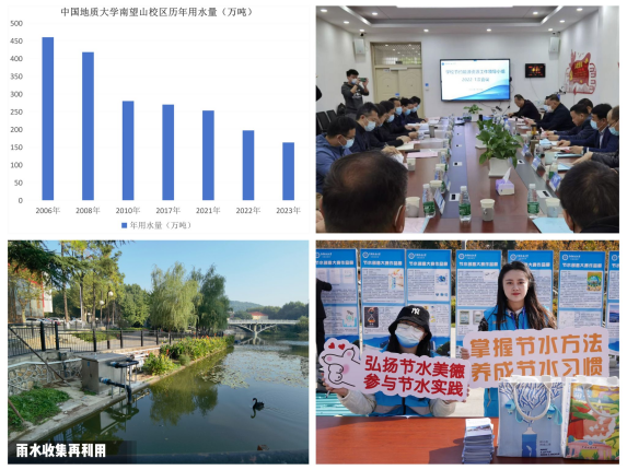 我校中国地质大学（武汉）获评2024-2026年度全国公共机构水效领跑者-平博·PINNACLE中国热能